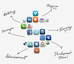 Consulting Plan